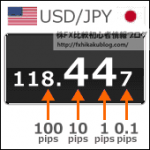 Pips ピップス ピプス Pip ピップ