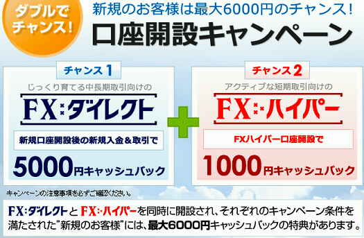  	セントラル短資オンライントレード セントラル短資FX 六千円 6000円 キャンペーン