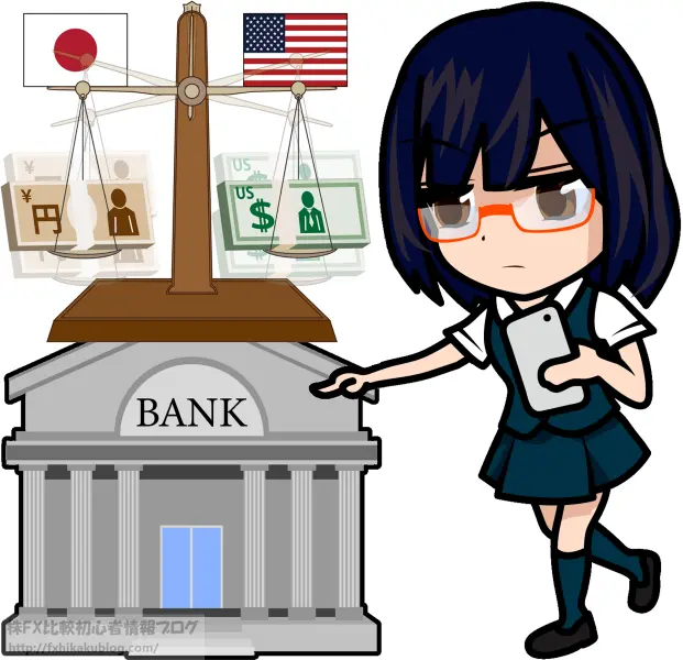 日米の金利差縮小を指差すスマホを持ったメガネっ娘の女子高生