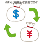 米ドル 円 両替 交換
