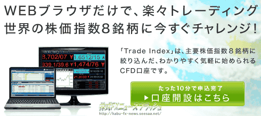 トレードインデックス Trade Index